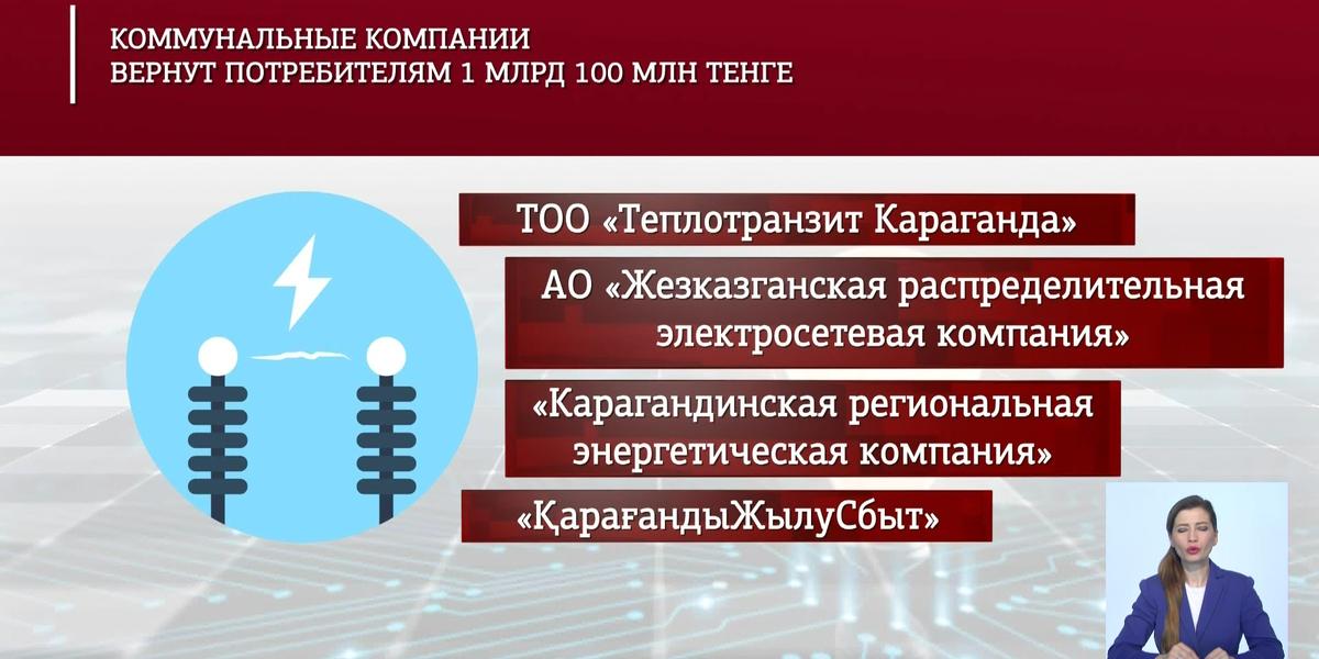6 коммунальных компаний Карагандинской области должны вернуть потребителям 1 миллиард 100 миллионов тенге