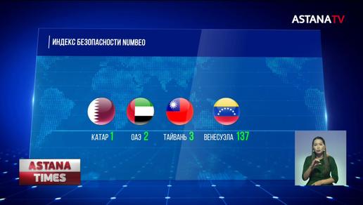 Казахстан «просел» в рейтинге безопасных стран