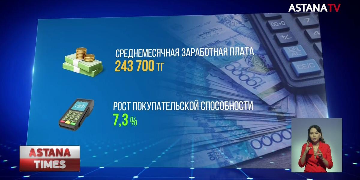 Зарплаты казахстанцев за год выросли почти на 20%