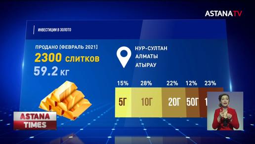 Казахстанцы скупают золото килограммами