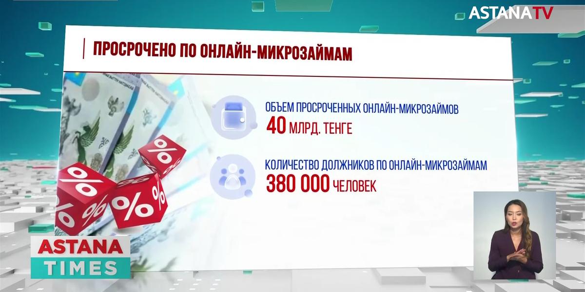 Онлайн-займы на 40 миллиардов тенге просрочили казахстанцы в МФО