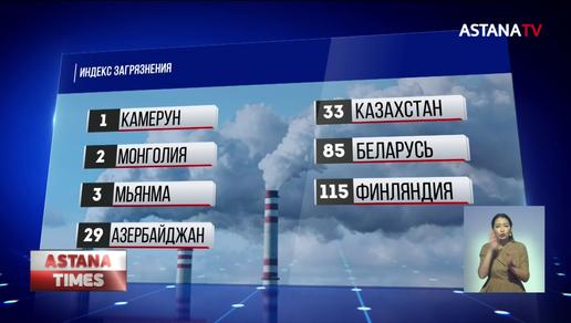 Казахстан попал в рейтинг стран с самыми загрязнёнными городами