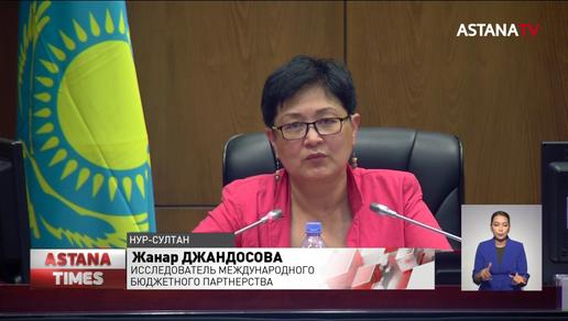 Мировой индекс прозрачности бюджета Казахстана вырос на 5%