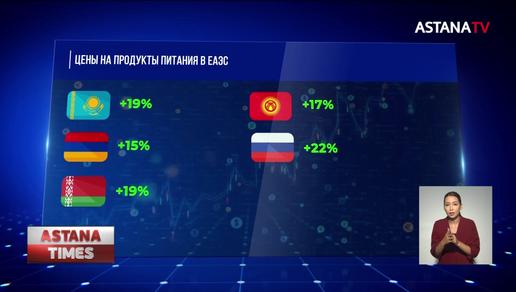 По росту цен Казахстан обошёл все страны ЕАЭС, - Бюро нацстатистики