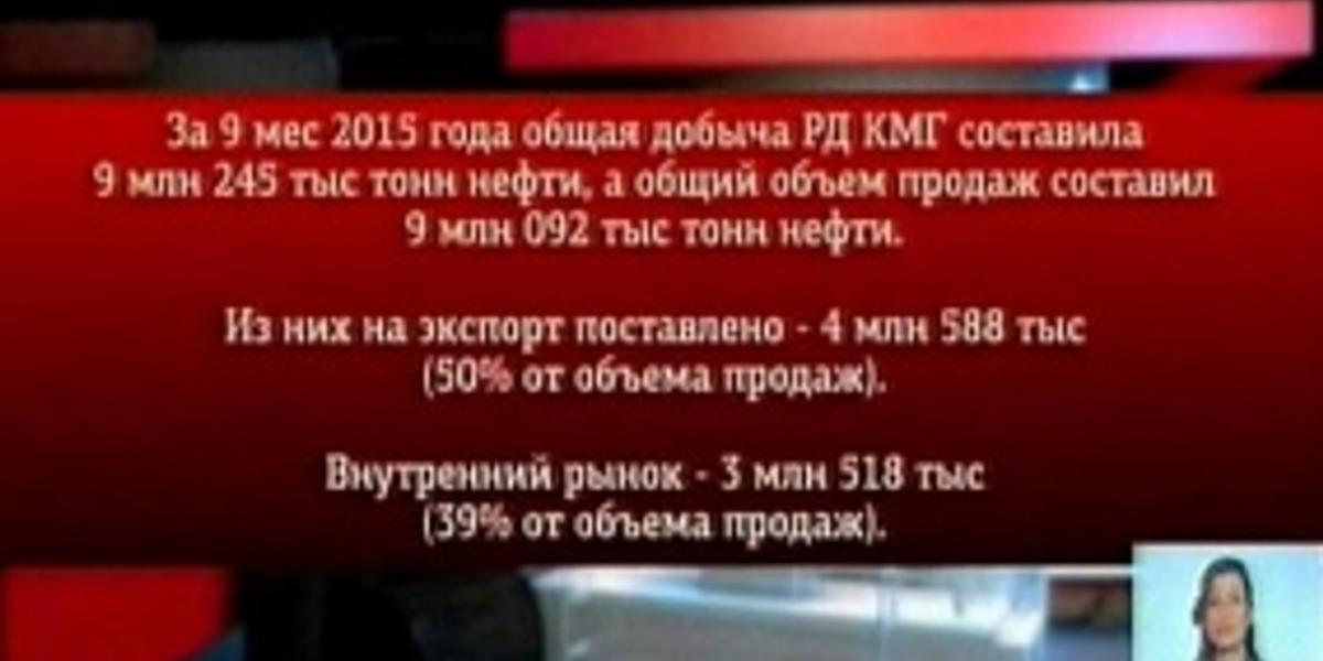 38,7 $ за баррель - средняя цена реализации казахстанской нефти по итогам  9-ти месяцев 2015-го года 