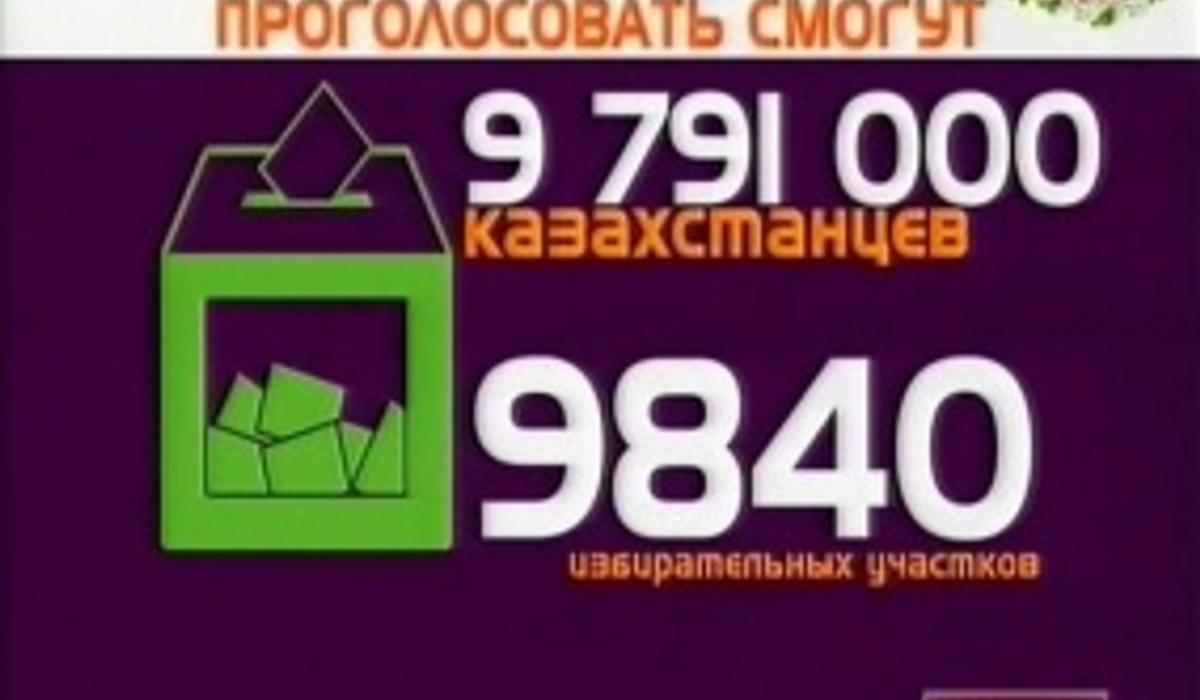 Свой голос на досрочных выборах могут отдать 9 791 165 казахстанцев