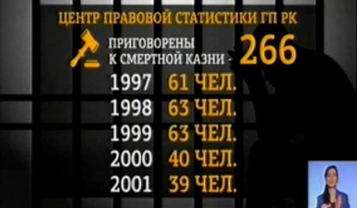 До 2001 года в Казахстане были казнены 150 осужденных, - Генпрокуратура РК