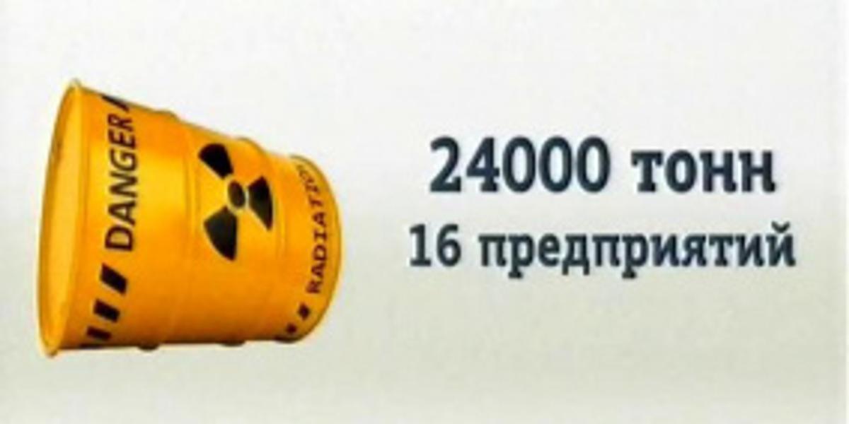  Казахстан сократил добычу урана, чтобы снизить затраты, - «Казатомпром»