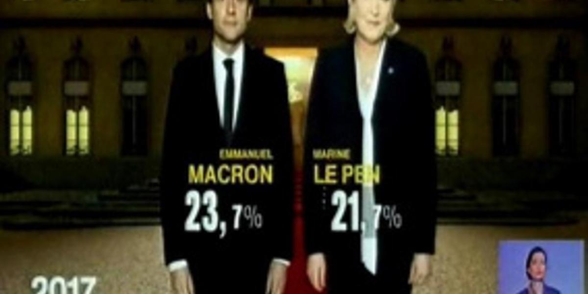Эммануэль Макрон и Марин Ле Пен вышли во второй тур президентских выборов