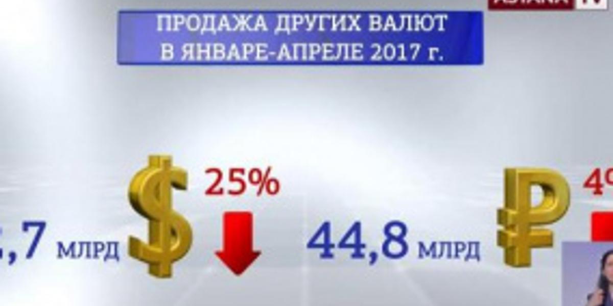 Почти 400 млн евро казахстанские обменники продали с начала 2017 г. 