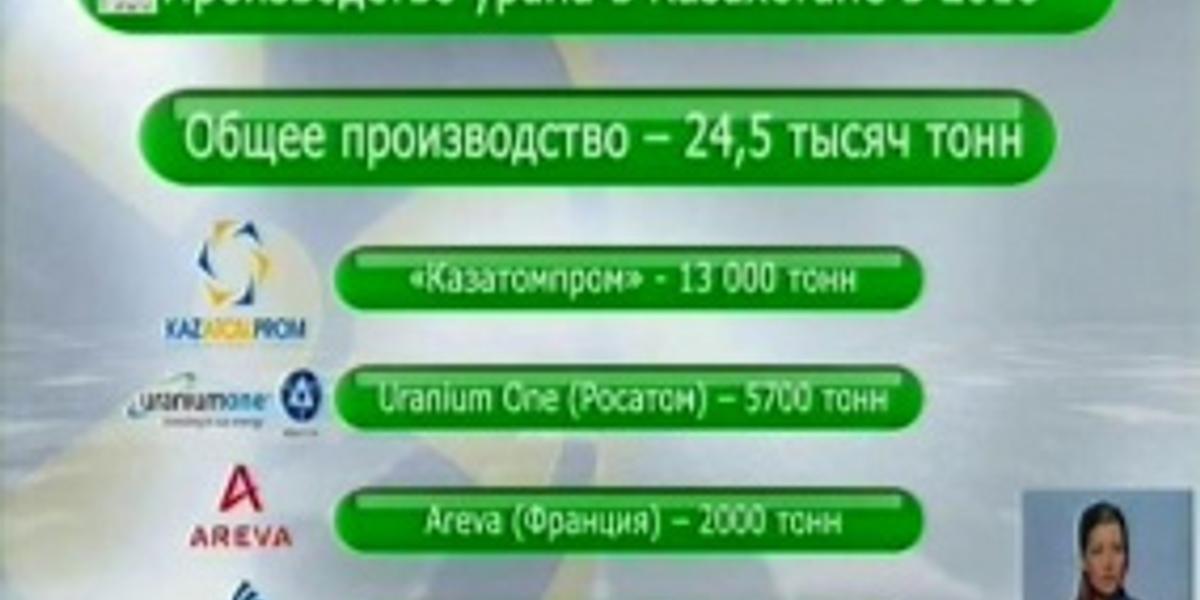 Кодекс о недрах установит приоритетность долевого участия «Казатомпром» в СП
