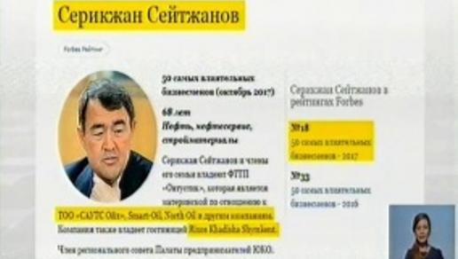 В Шымкенте начался суд над шантажистом, вымогавшим у казахстанского олигарха 7 млн $