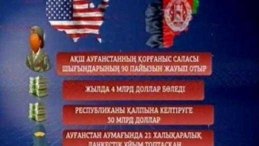 Н. Назарбаевтың АҚШ-қа ресми сапары кезінде 7,5 млрд долларды құрайтын 20-дан аса коммерциялық құжатқа қол қойылды