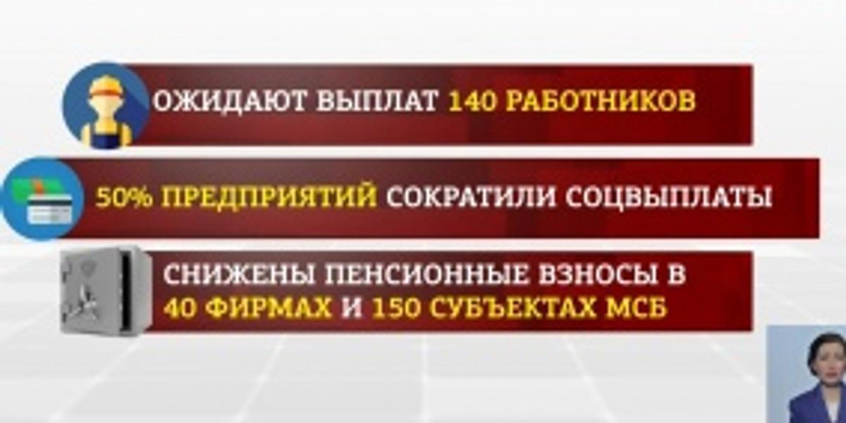 27 млн тенге задолжали работникам предприятия Северного Казахстана, - Минтруда