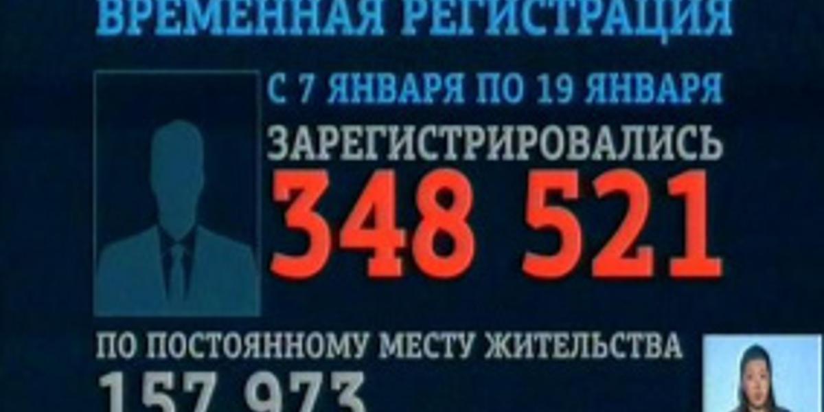 За 2 недели в Казахстане зарегистрировались 350 тысяч человек, - МВД РК 