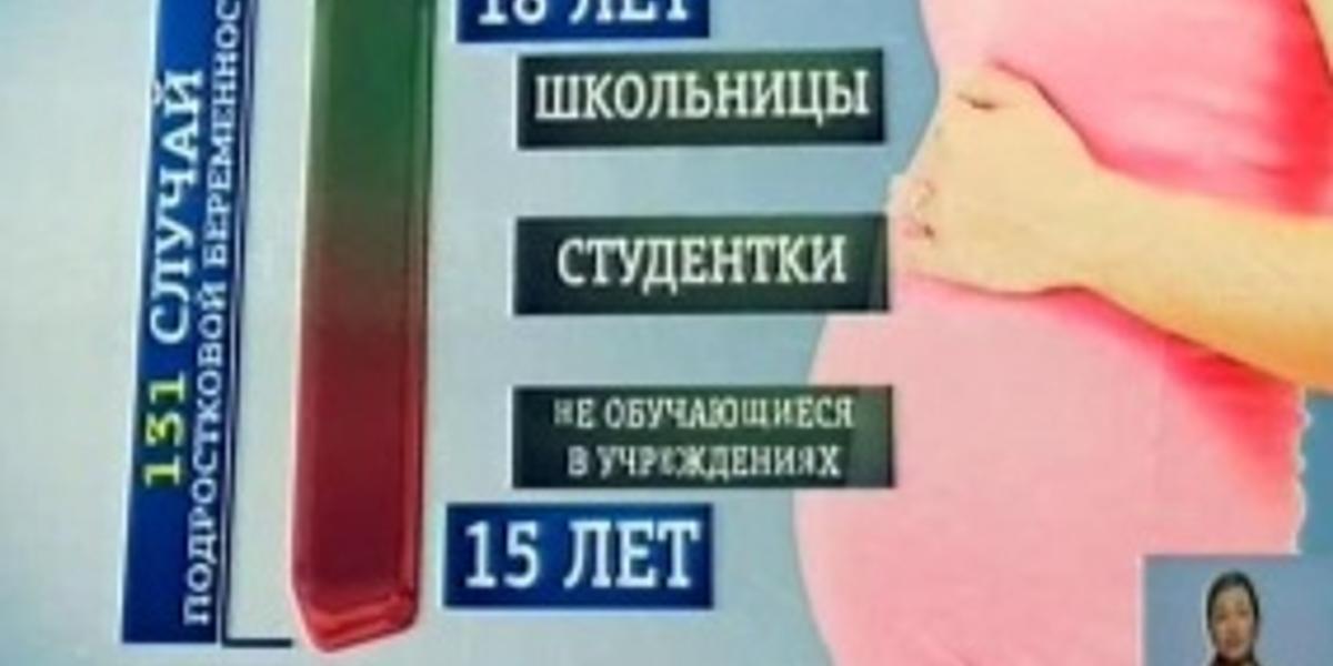 С  начала  года в  Актюбинской  области  зарегистрирован  131  случай  подростковой  беременности