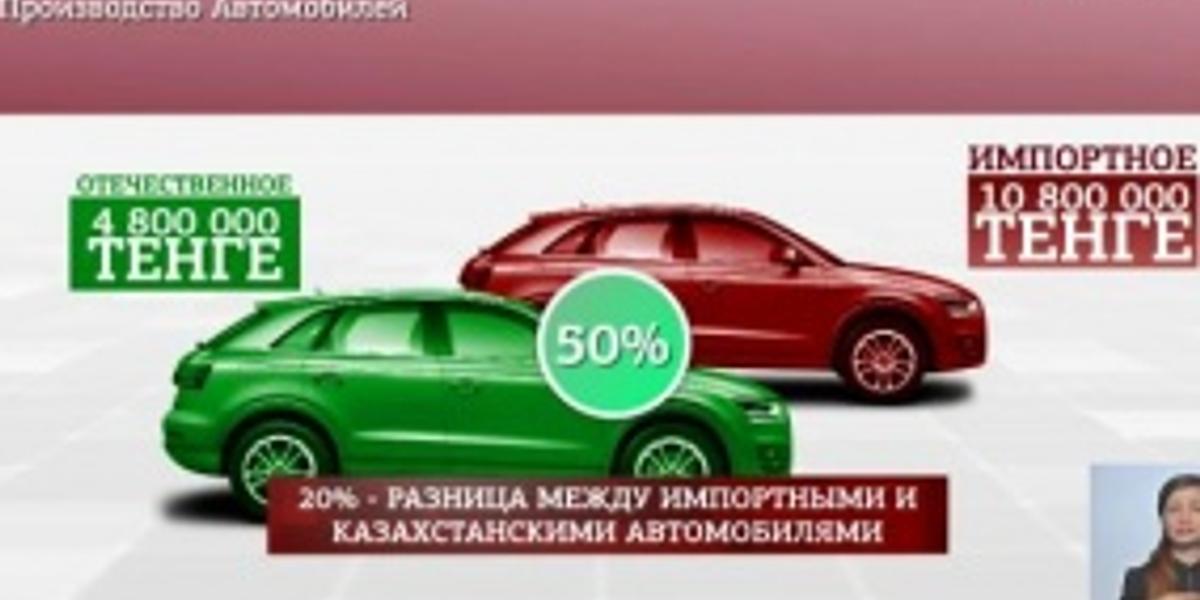В Казахстане выросли продажи автомобилей